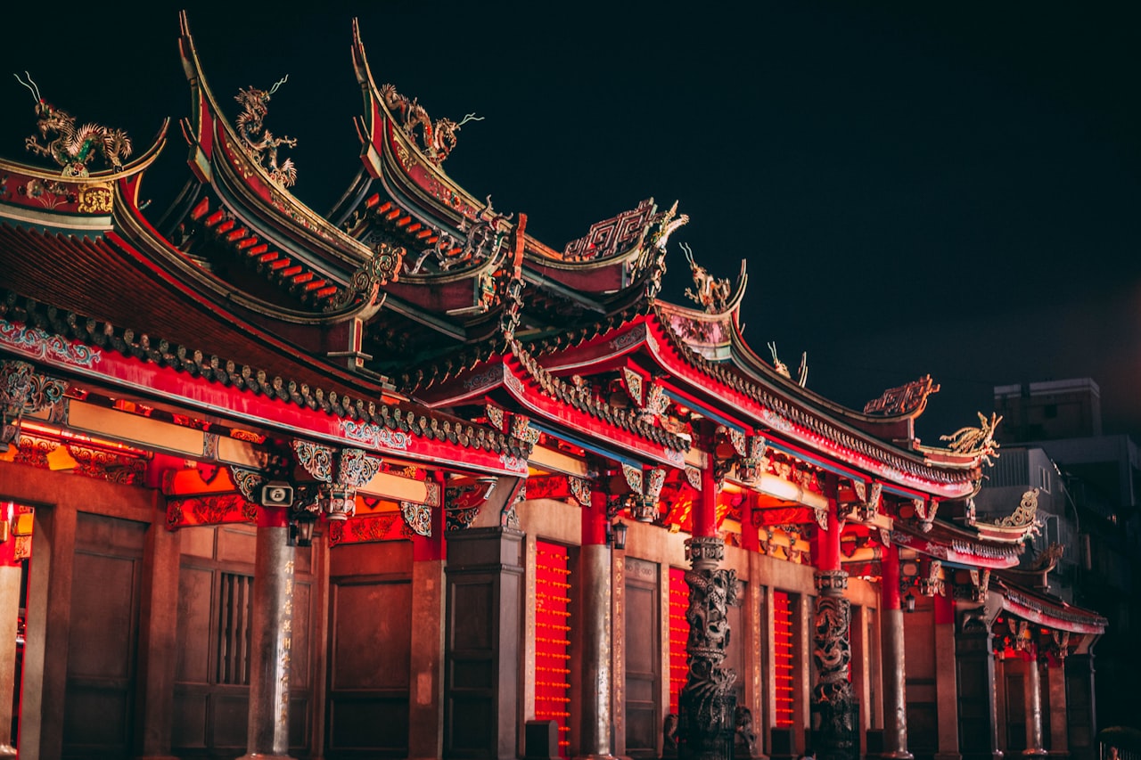 Zgaduj miejsca: Taiwan