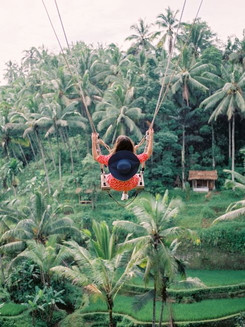 Gissa platser i Indonesia