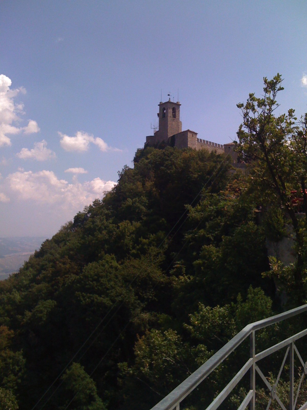 Угадывайте места: San Marino